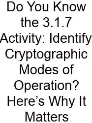 Do You Know The 3.1.7 Activity: Identify Cryptographic Modes Of Operation? Here’s Why It Matters