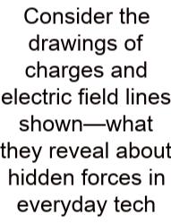 Consider The Drawings Of Charges And Electric Field Lines Shown—what They Reveal About Hidden Forces In Everyday Tech