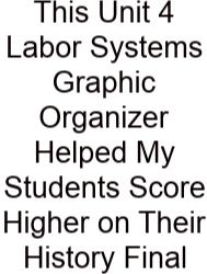 This Unit 4 Labor Systems Graphic Organizer Helped My Students Score Higher On Their History Final